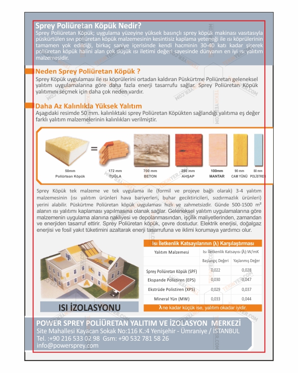 El İlanı Kartvizit Tasarımı / Çeşitleri / Örnekleri / Baskısı / Fiyatları / Siparişi title=