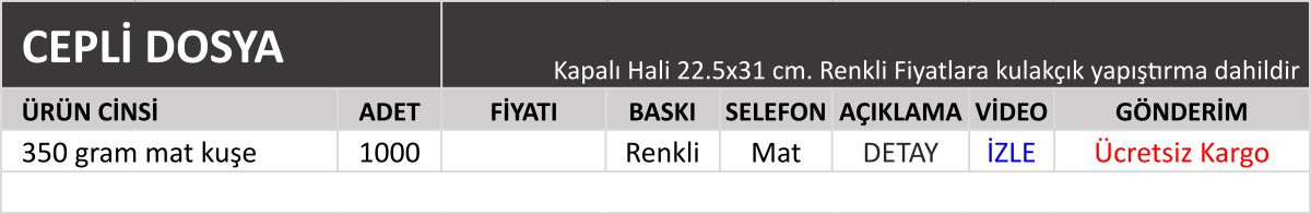 Diger seçenekler Benzer ürünler