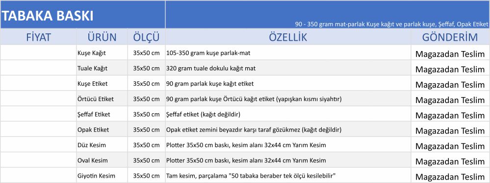 Diger seçenekler Benzer ürünler