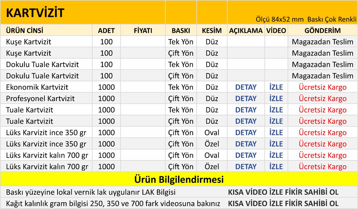Diger seçenekler Benzer ürünler