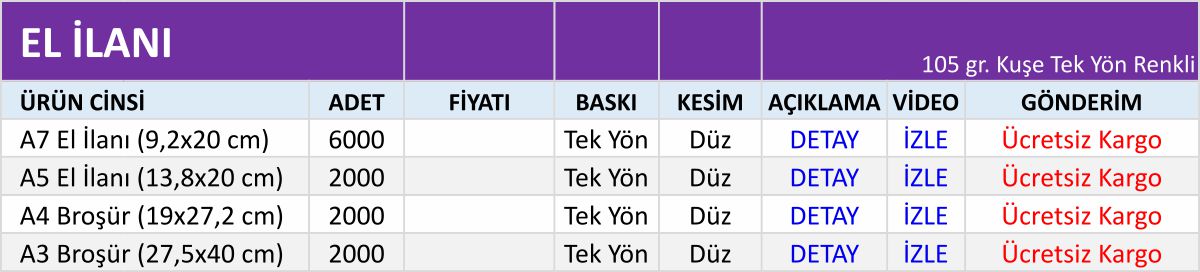 Diger seçenekler Benzer ürünler